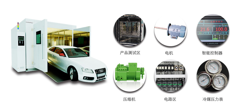 步入式試驗室|步入式試驗房產品特點